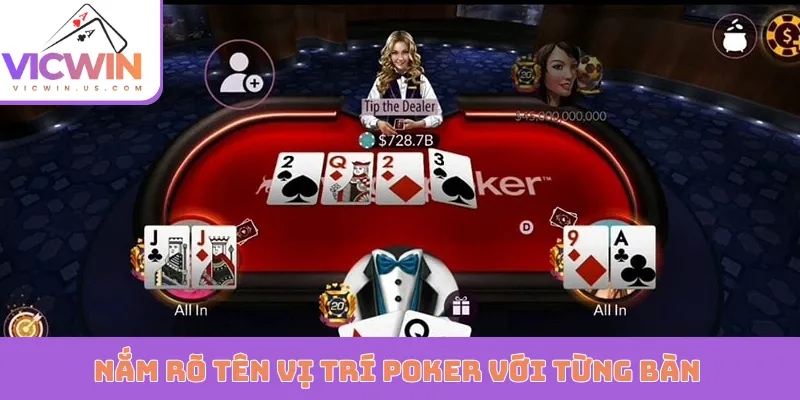 Nắm rõ tên vị trí Poker với từng bàn