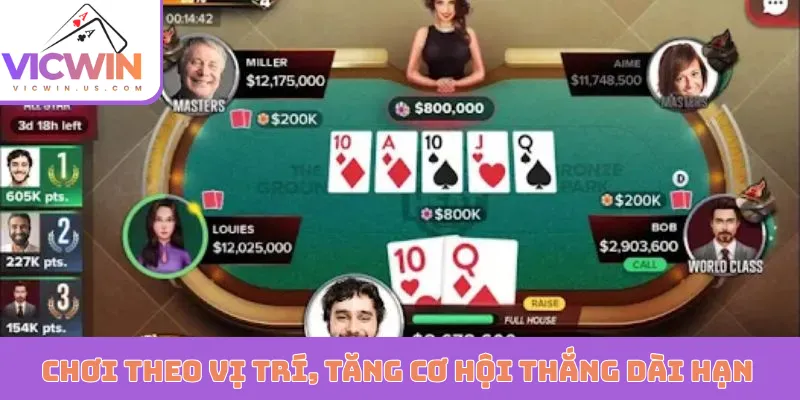 Chơi theo vị trí, tăng cơ hội thắng dài hạn