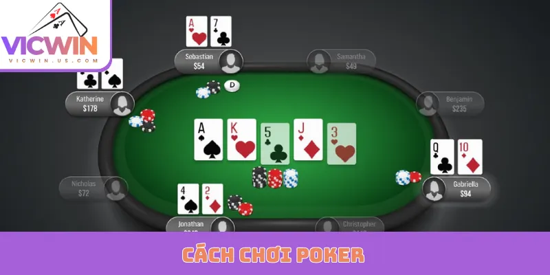 Cách Chơi Poker