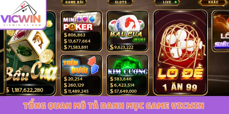 Tổng quan Danh mục game VICWIN