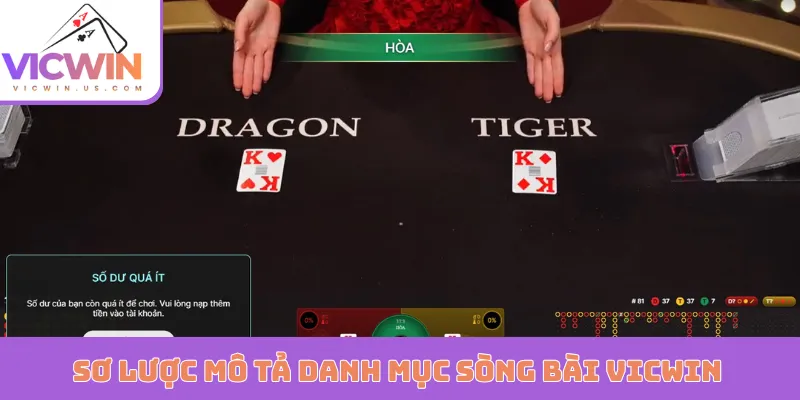 Sơ lược về sòng bài VICWIN