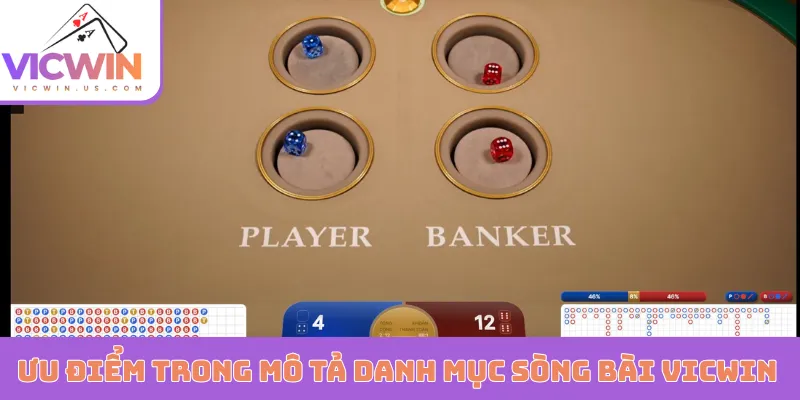 Ưu điểm trong Danh mục sòng bài VICWIN