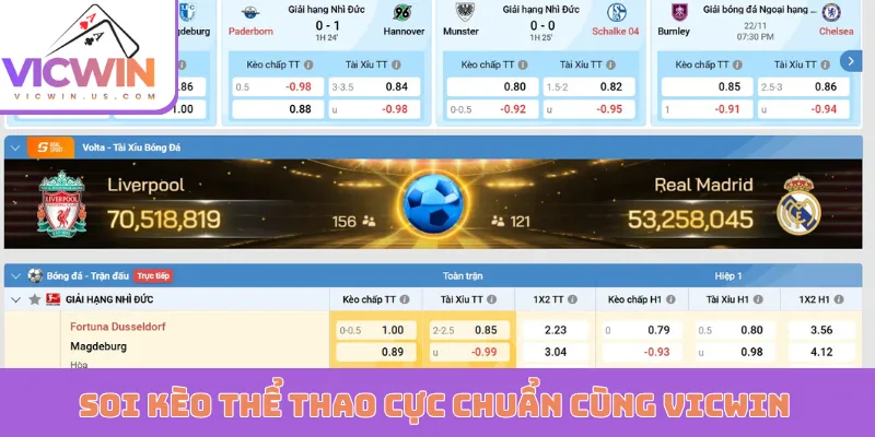Soi kèo thể thao cực chuẩn cùng VICWIN