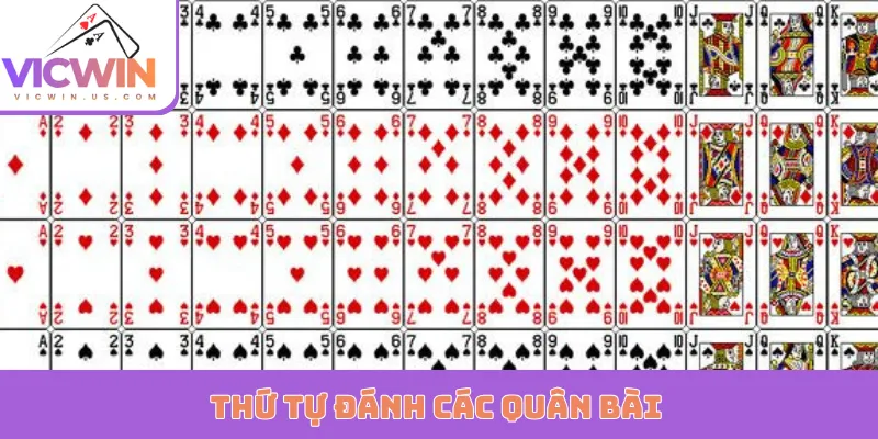 Thứ tự đánh các quân bài
